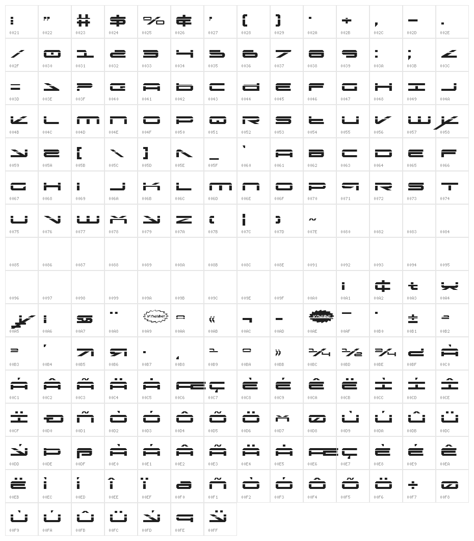 Oramac Laser Character Map