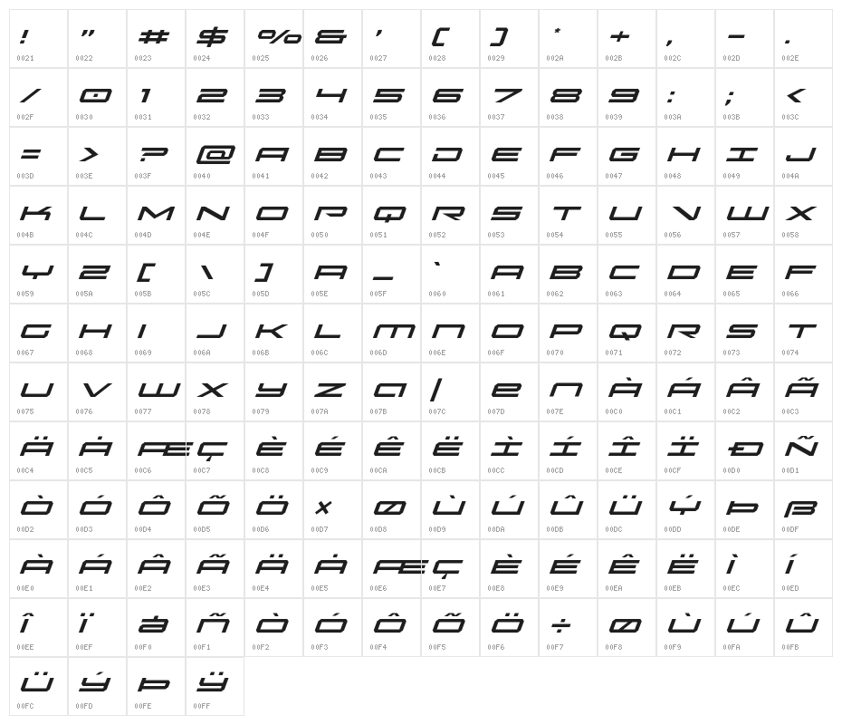 Oramac Light Italic Character Map