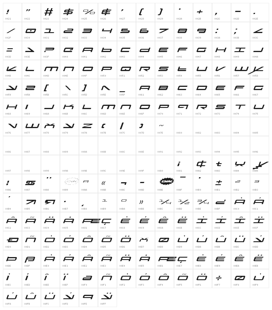 Oramac Light Italic Character Map
