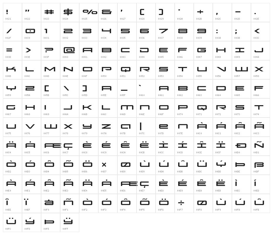 Oramac Light Character Map