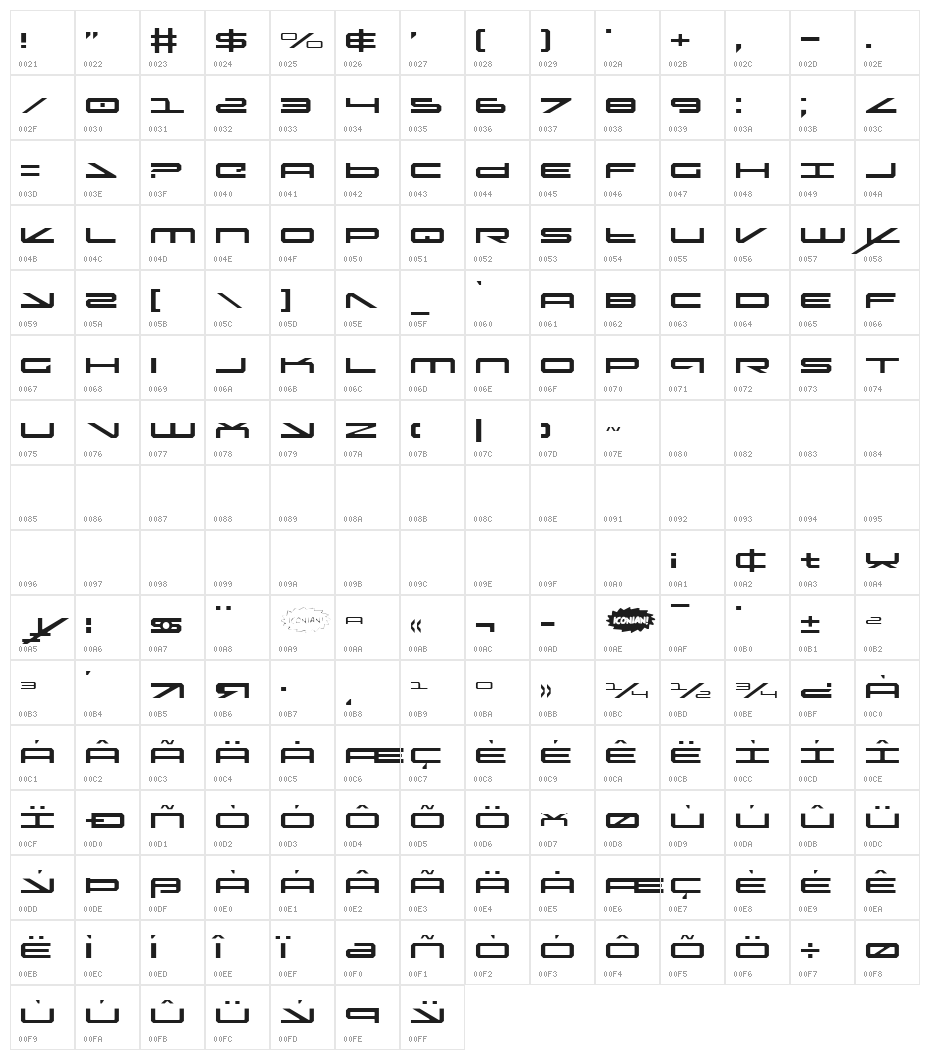 Oramac Light Character Map