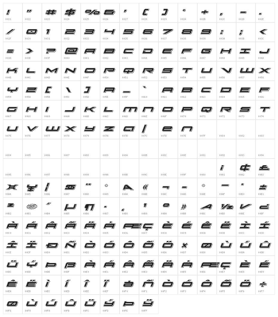 Oramac Punch Italic Character Map
