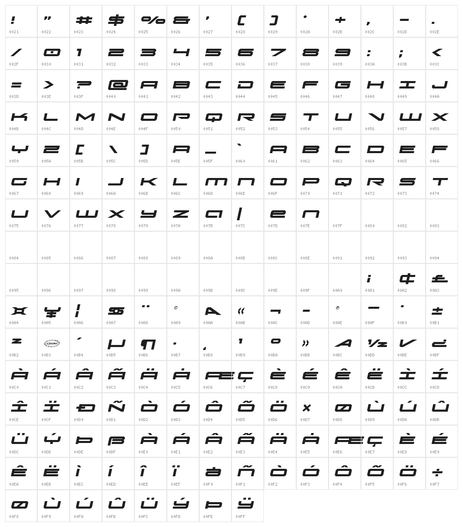 Oramac Semi-Italic Character Map