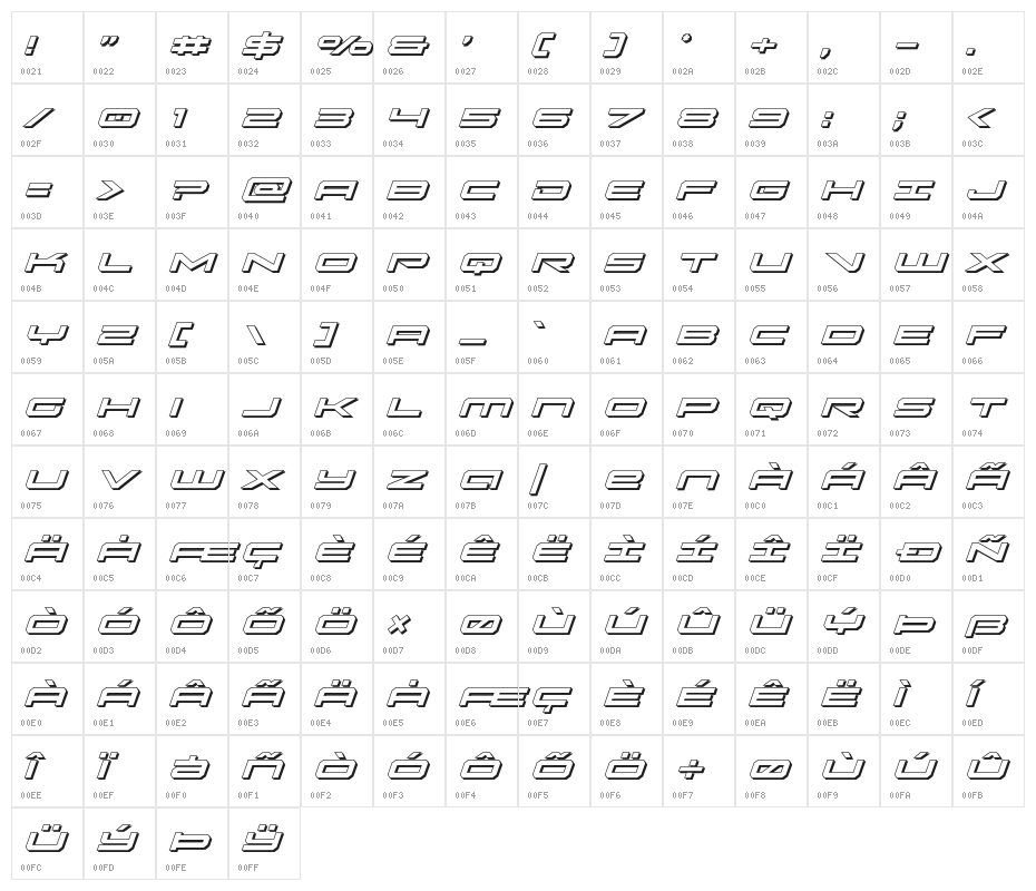 Oramac Shadow Italic Character Map