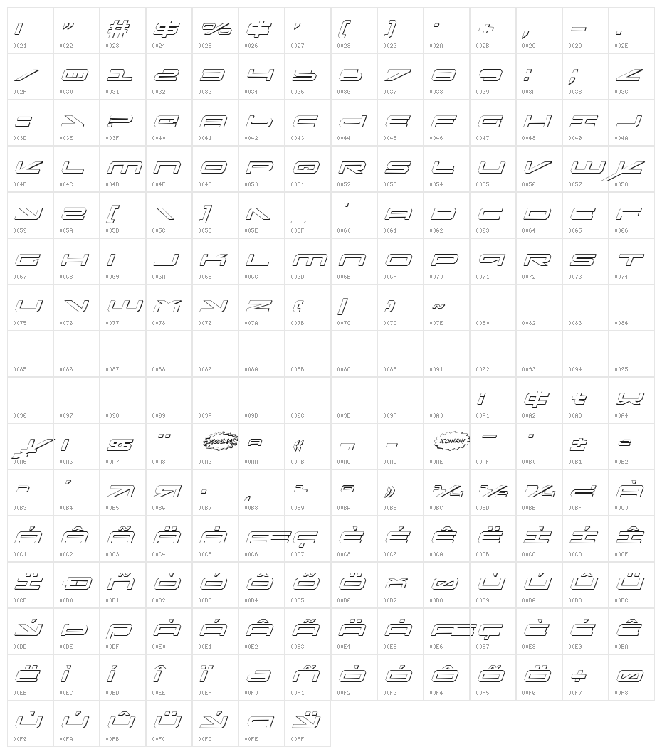 Oramac Shadow Italic Character Map