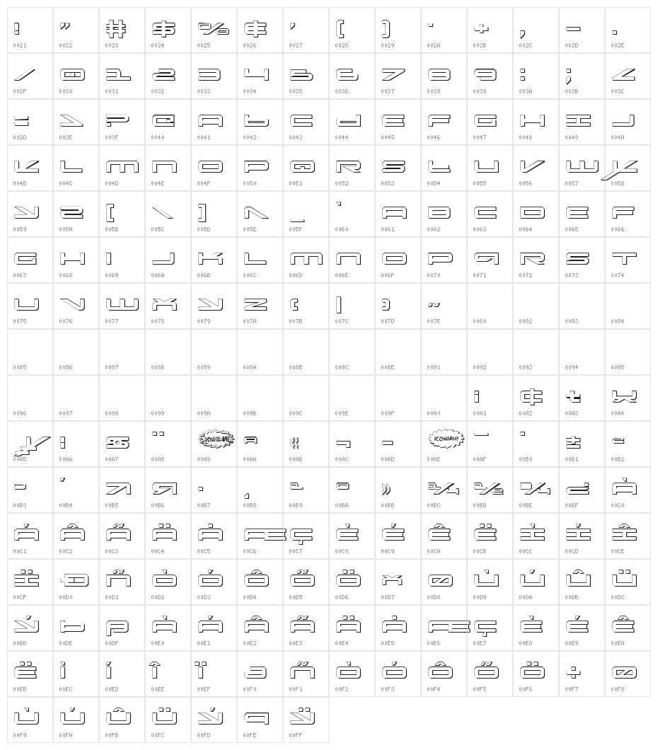 Oramac Shadow Character Map