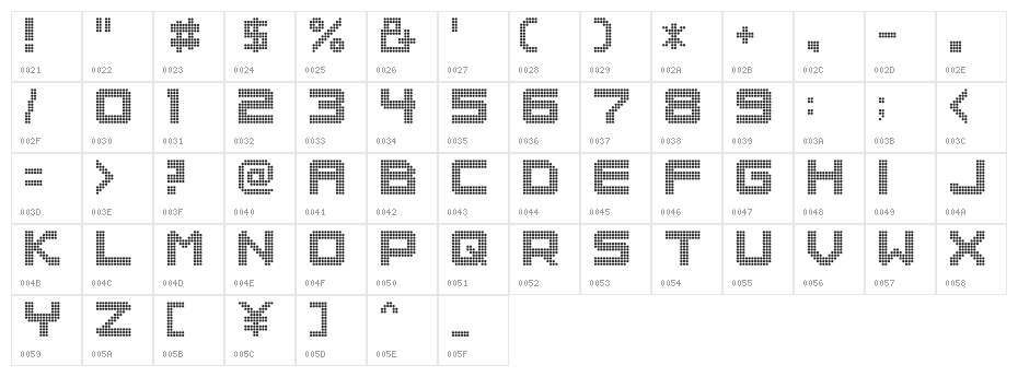 Orandakan Kana Character Map