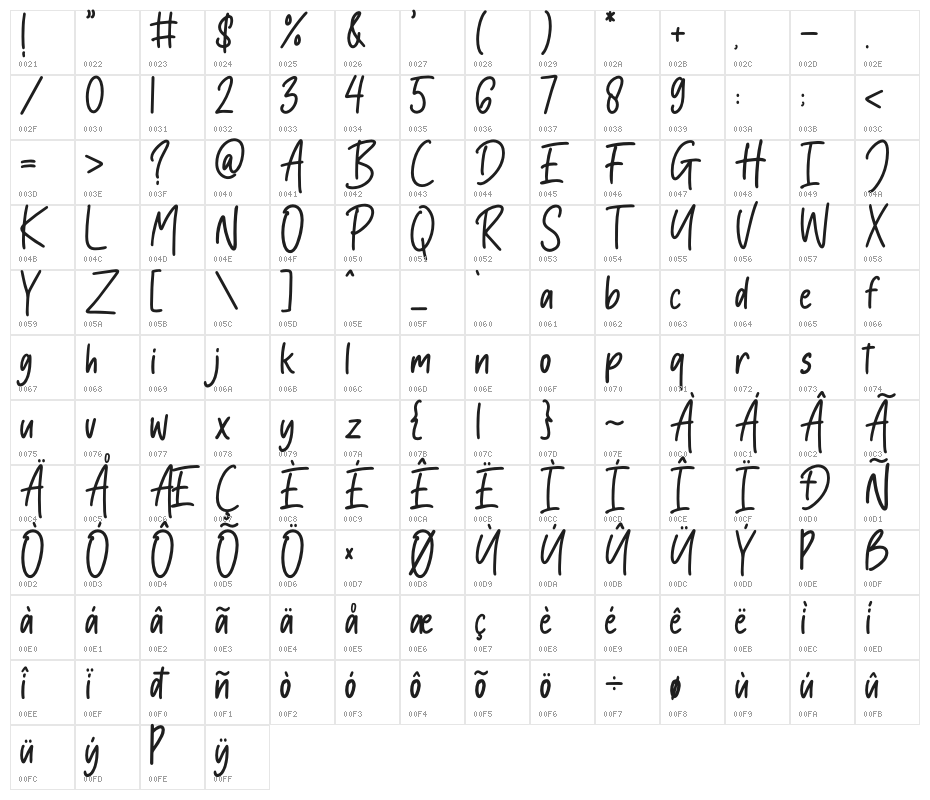 Orange Blossom Character Map