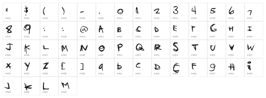 Orange Book Character Map