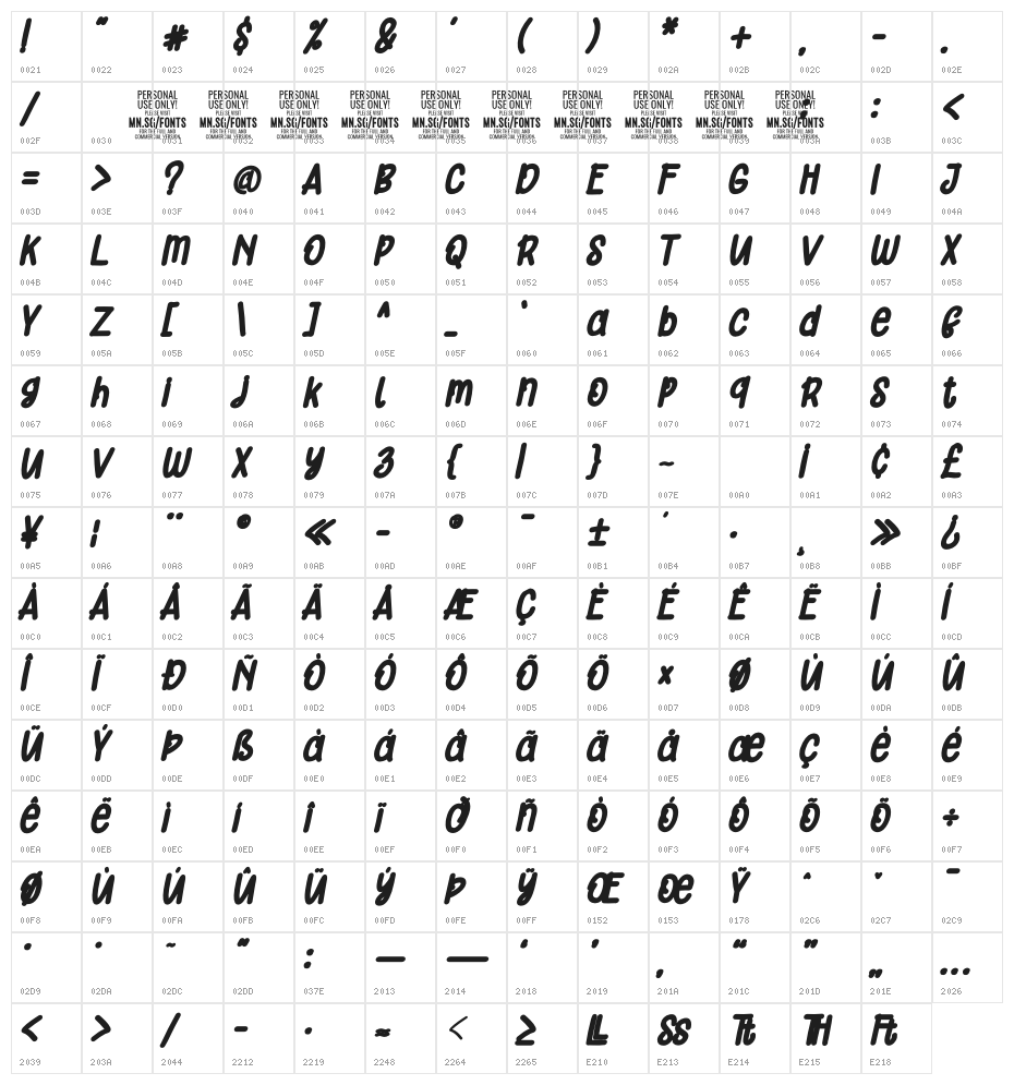 Orange Cats PERSONAL USE ONLY Bold Italic Character Map