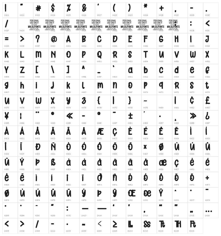 Orange Cats PERSONAL USE ONLY Bold Character Map