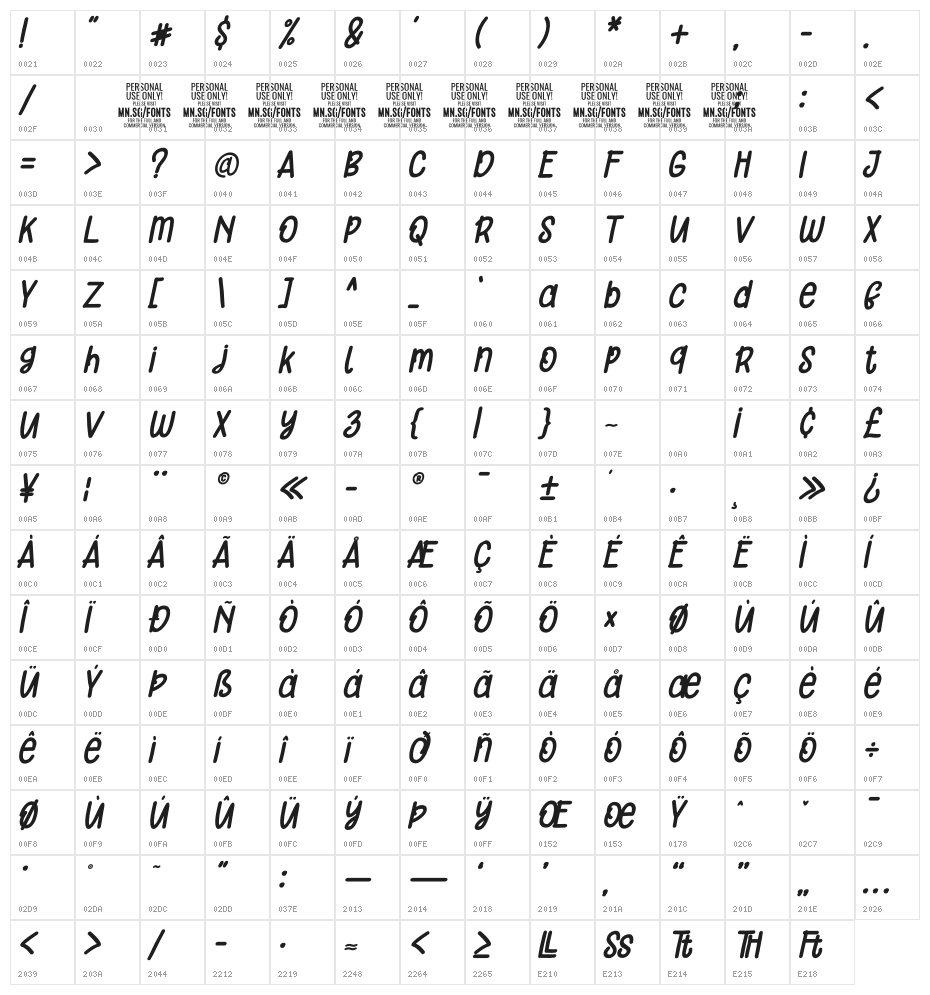 Orange Cats PERSONAL USE ONLY Italic Character Map