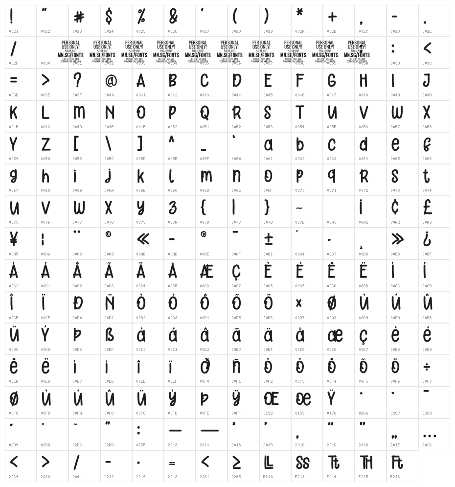 Orange Cats PERSONAL USE ONLY Regular Character Map
