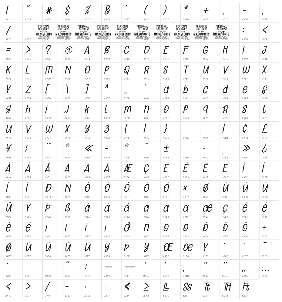 Orange Cats PERSONAL USE ONLY Thin Italic Character Map