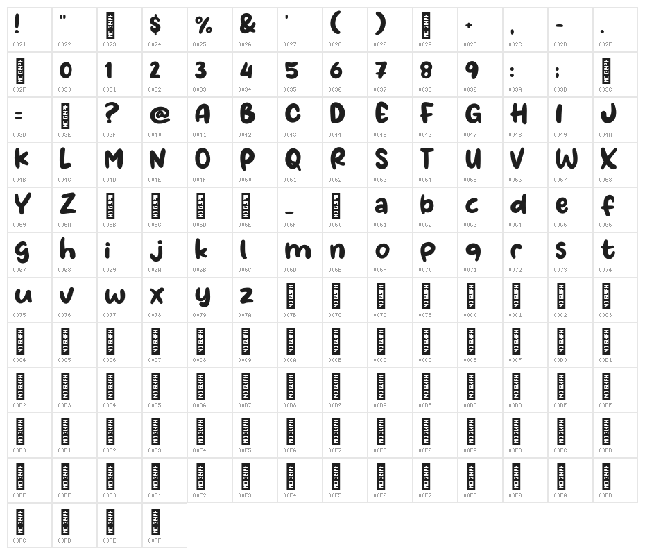 Orange Days Character Map