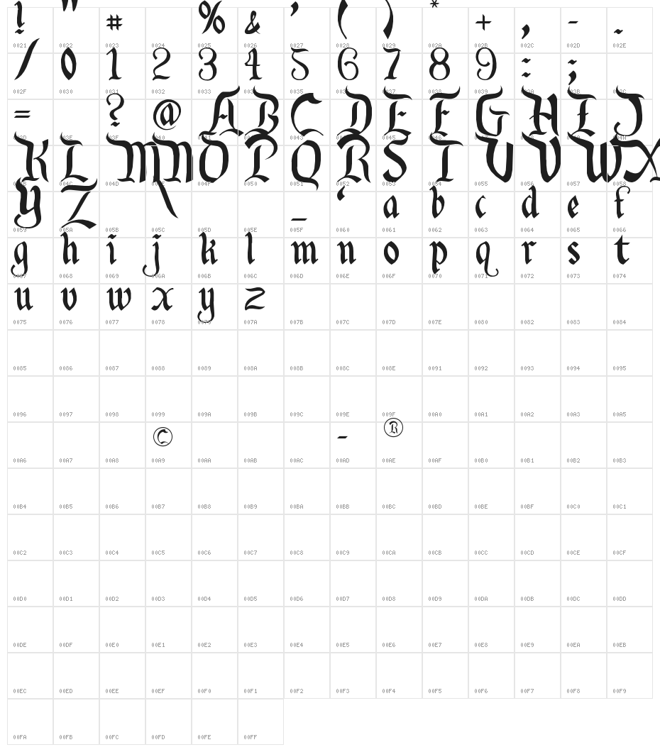 Orange Grove Character Map