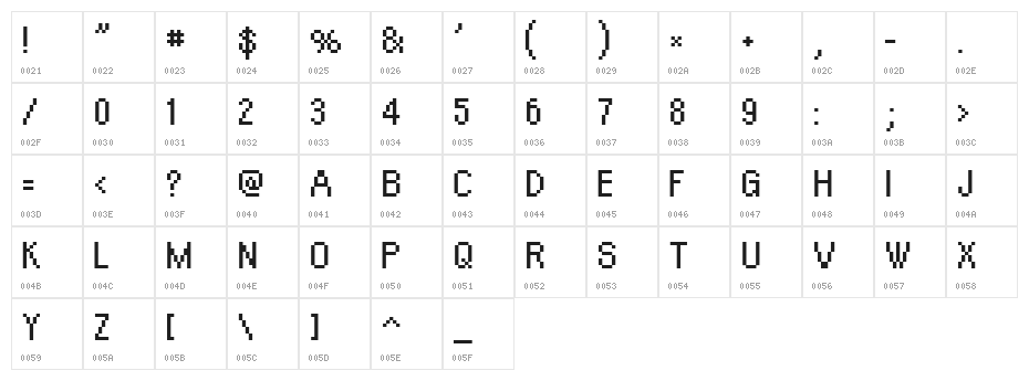 Orange Kid Character Map