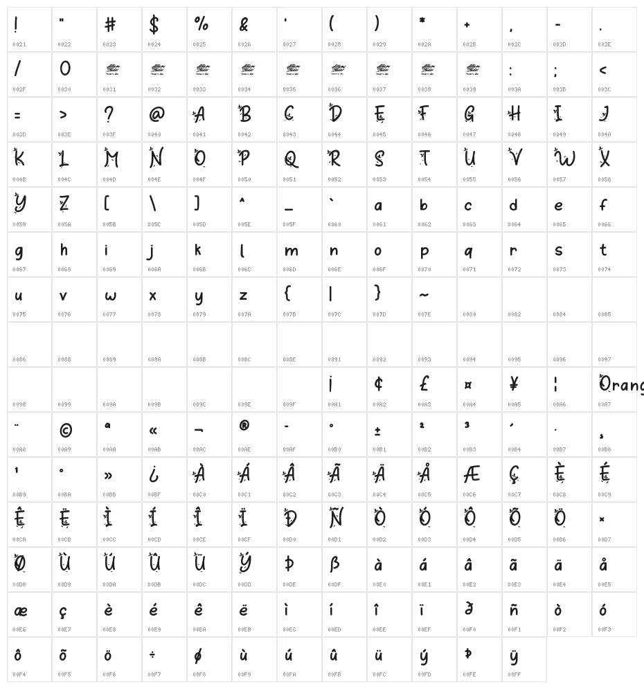 Orange Leafy Display Character Map