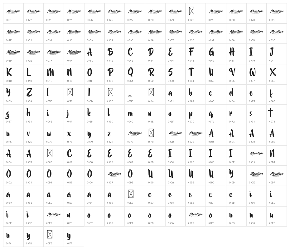 Orange Lemonade Character Map