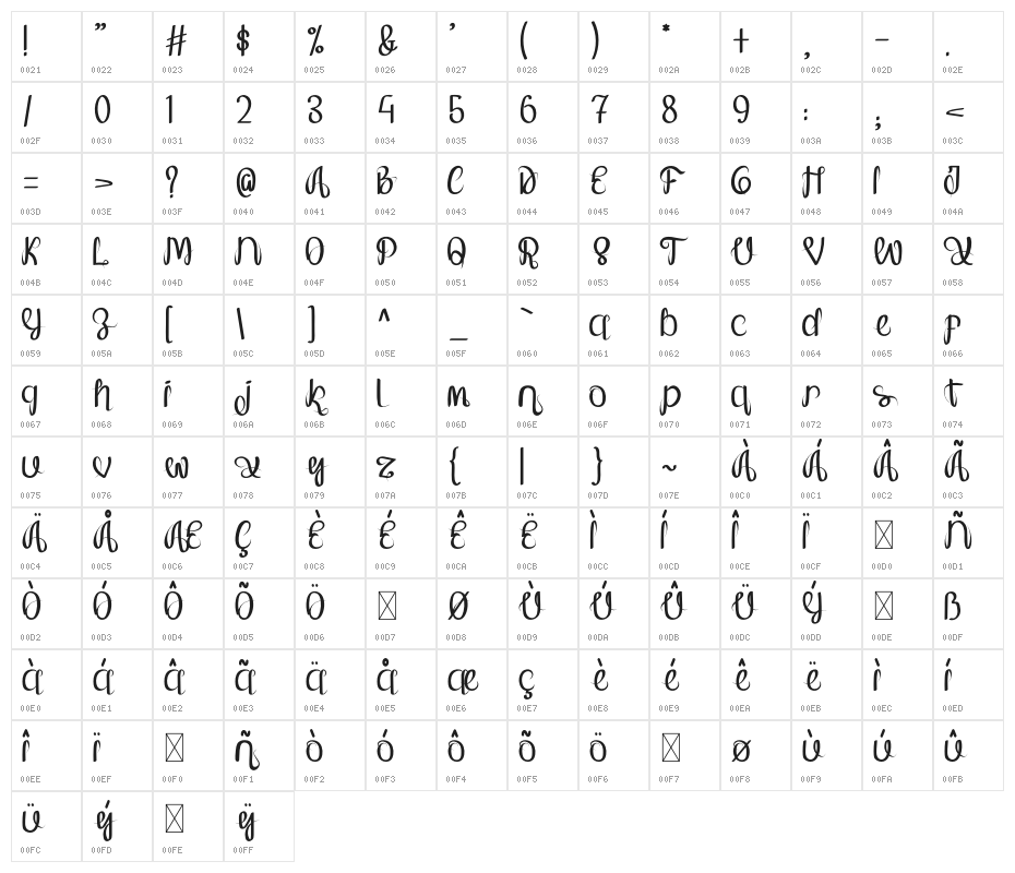 Orange Shine Character Map