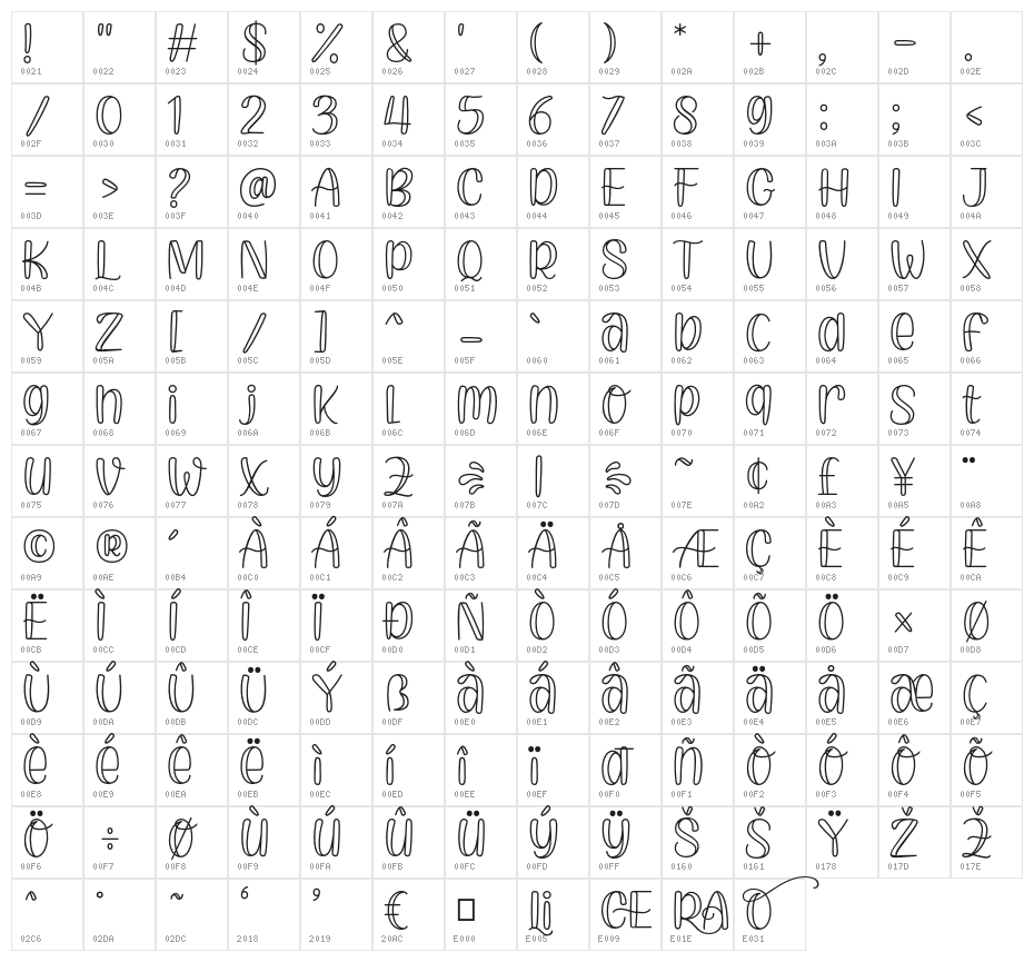 Orange Slices Outline Character Map