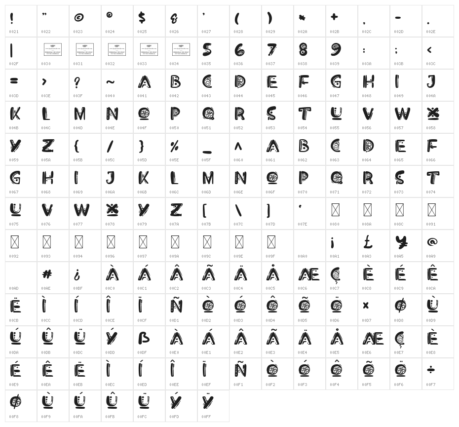 Orange Squash Character Map