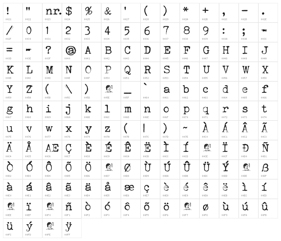 Orange Typewriter Character Map