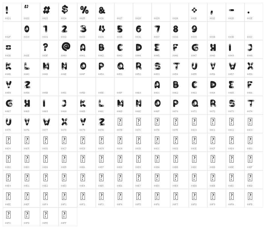 Orange Character Map