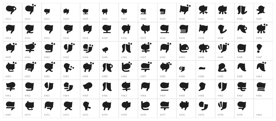 OrangeAde Character Map