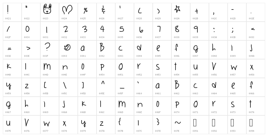 OrangeCounty Character Map
