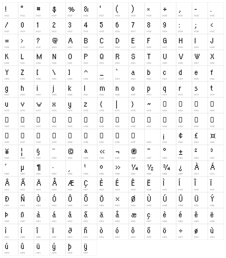 OrangeKid-Regular Character Map