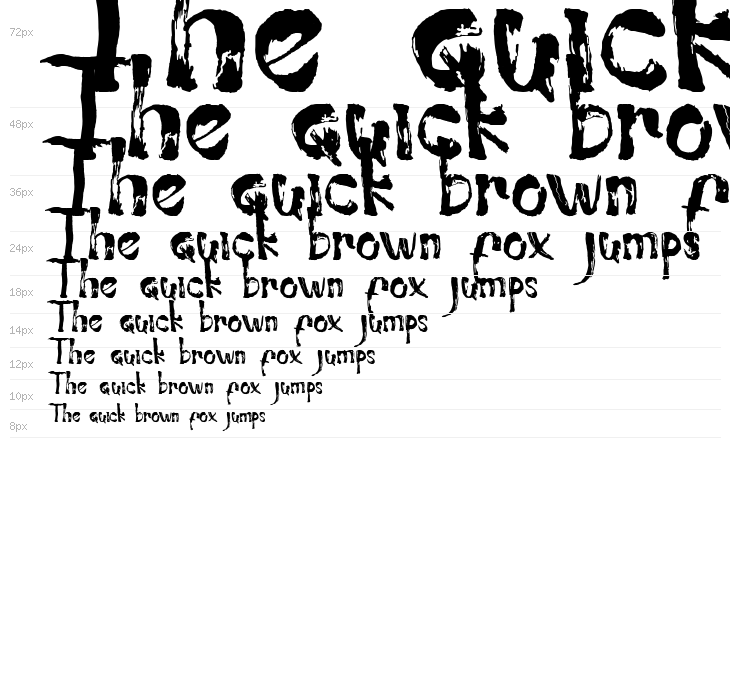 Orangutan Demo Waterfall