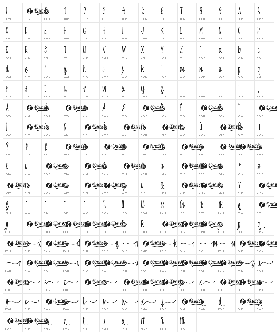 Oranjipen-DEMO Character Map