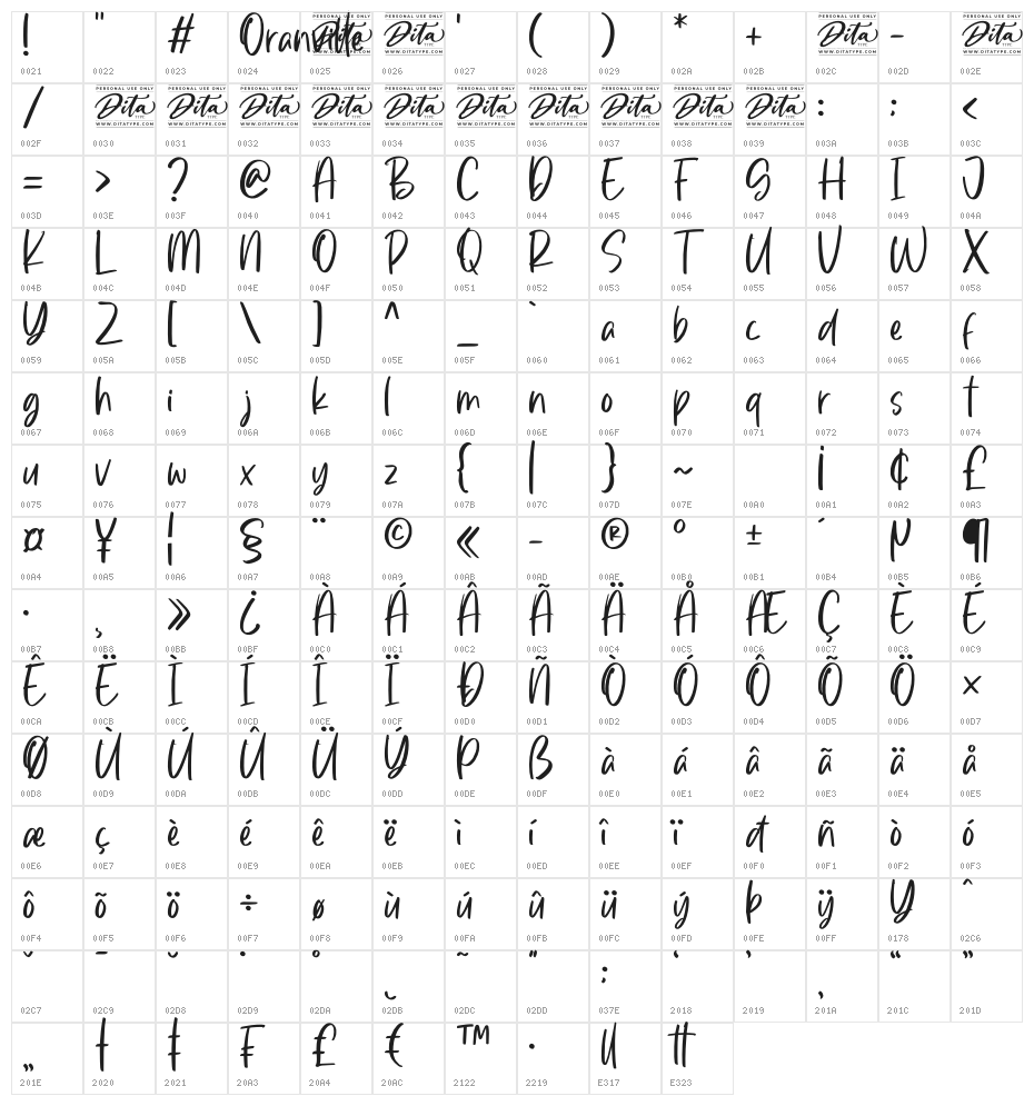 Oranville Personal Use Character Map