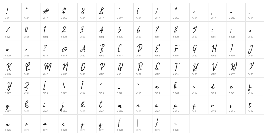 Oratman Signature Character Map