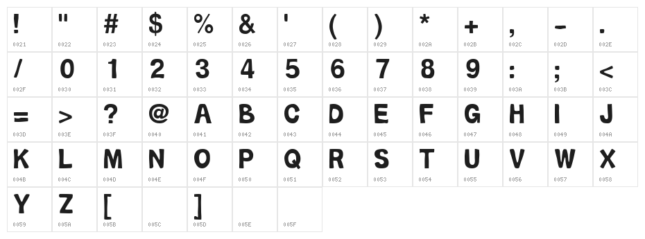 Oravetica  Normal Character Map