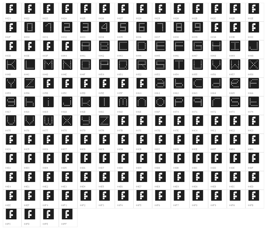 Orb! Regular Character Map
