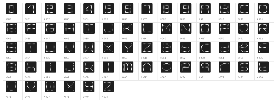 Orb! Regular Character Map