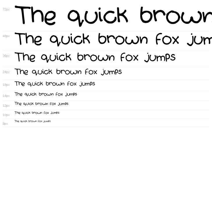 Orbicularis Waterfall