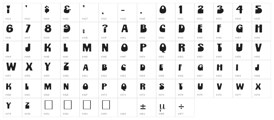 Orbit Expanded Character Map