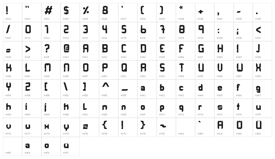 Orbit Racer Character Map