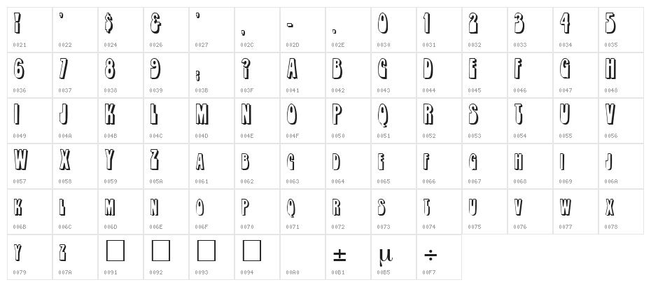 Orbit Shadow Character Map