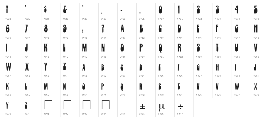 Orbit Solid Character Map