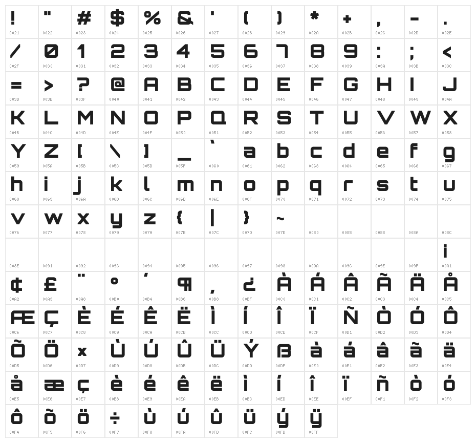 Orbitron Black Character Map