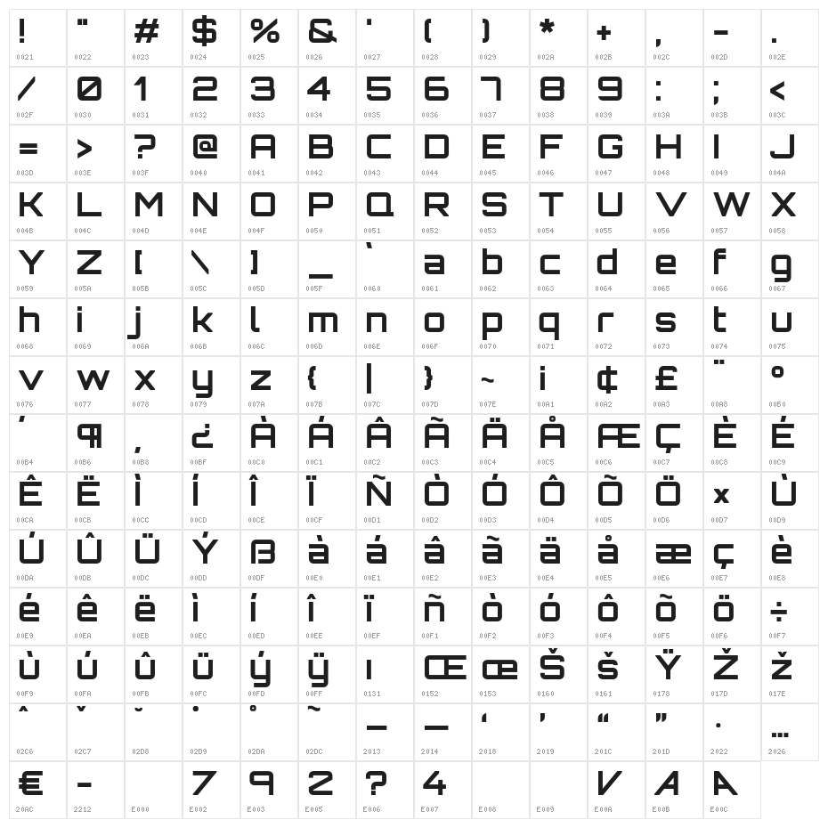 Orbitron-Bold Character Map