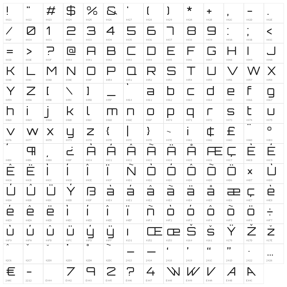 Orbitron-Light Character Map