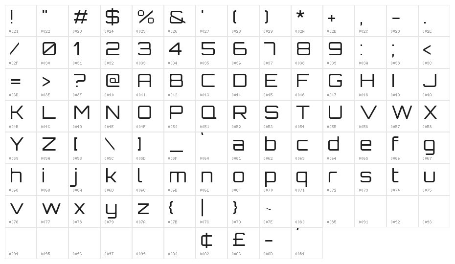 Orbitron Light Character Map