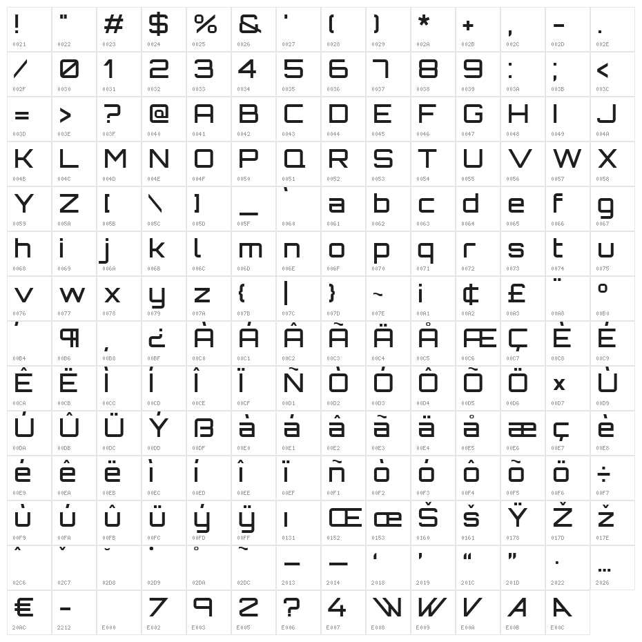Orbitron-Medium Character Map