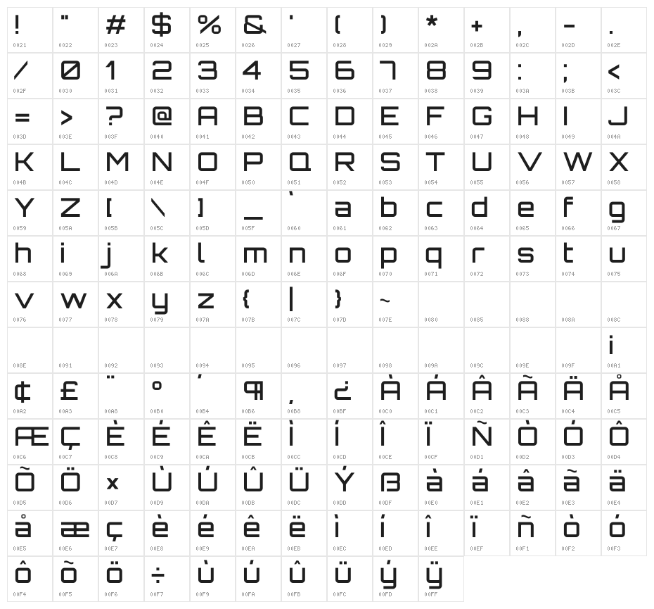 Orbitron Medium Character Map