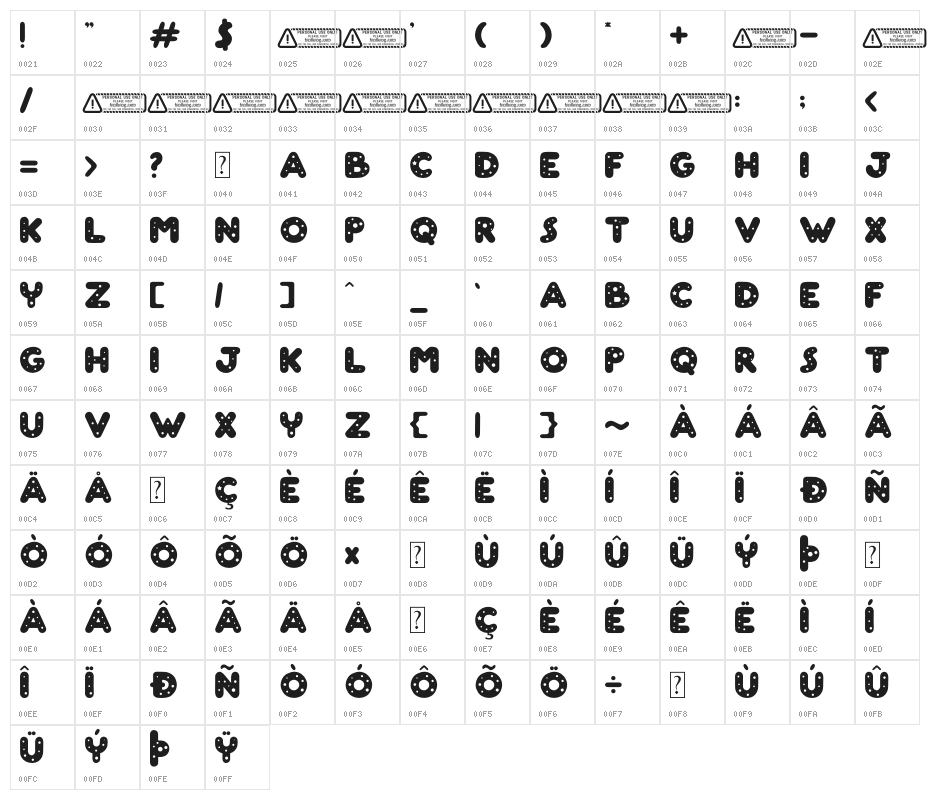 Orbitron PERSONAL USE ONLY! Character Map
